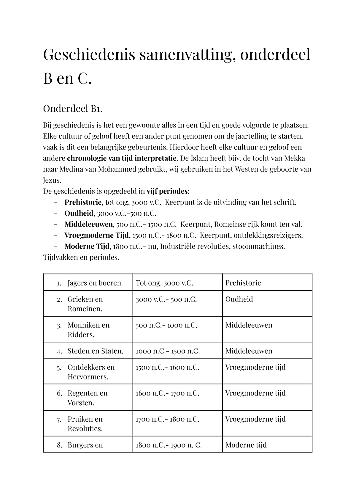 Geschiedenis Samenvatting Deel B&C - Geschiedenis Samenvatting ...