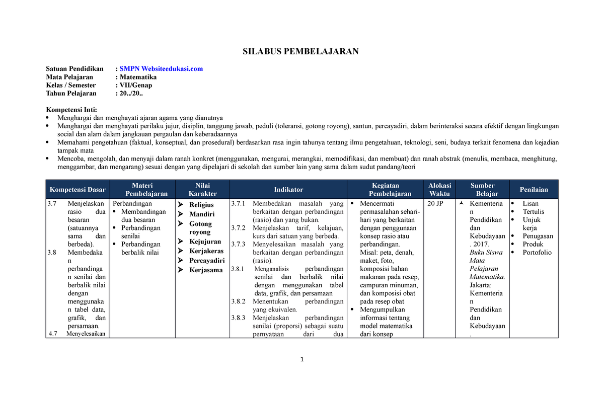 Silabus (Genap) - Belajar Matematika - SILABUS PEMBELAJARAN Satuan ...