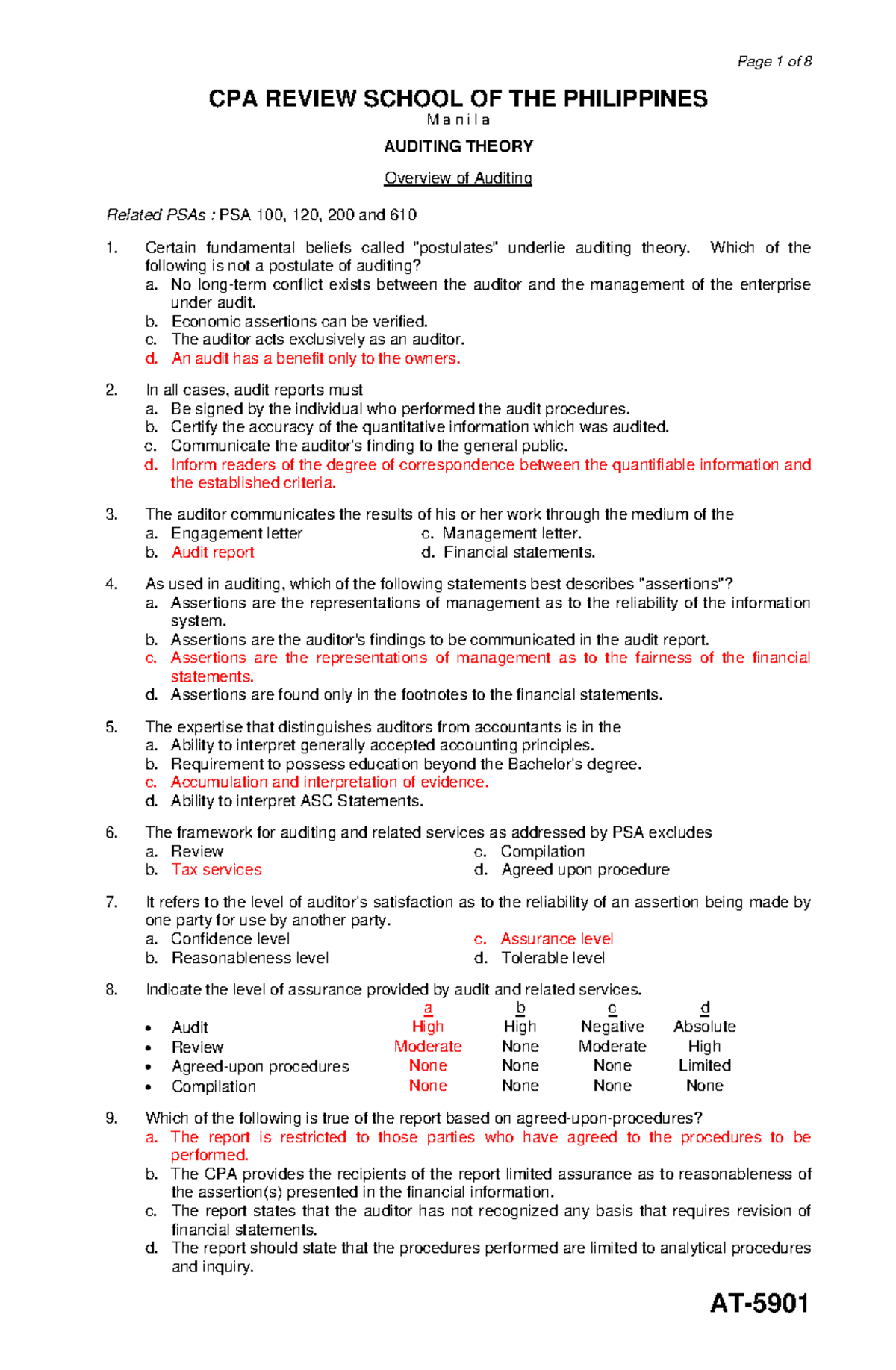 CPAR Auditing Theory Reviewer - CPA REVIEW SCHOOL OF THE PHILIPPINES M ...