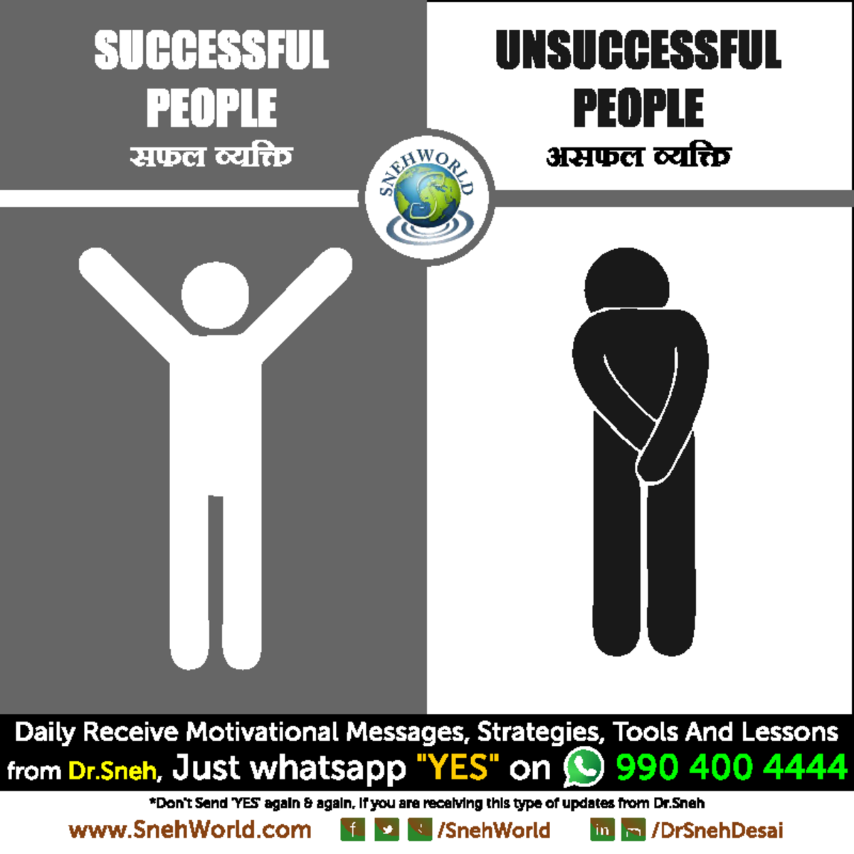 Success unsuccess - Please check out this doc to understand - BIO3665 ...