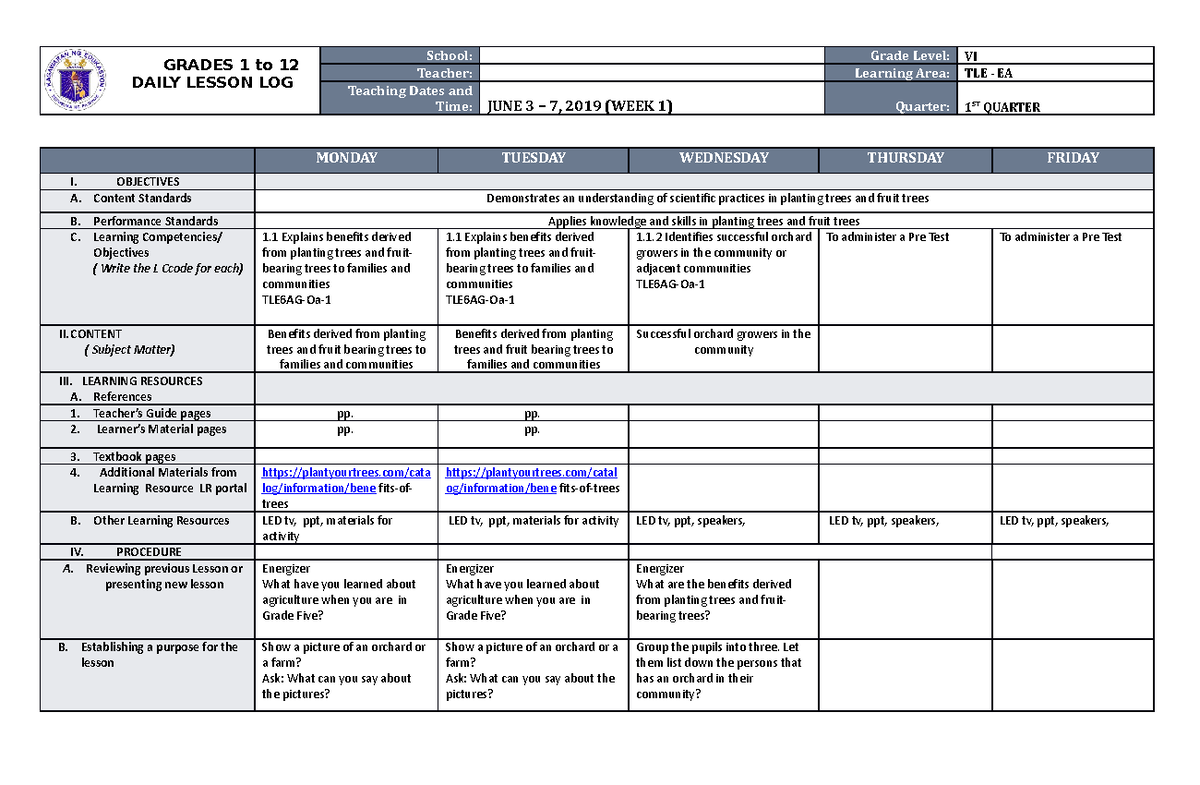 DLL TLE 6 Q1 W1 - AAAA.... - GRADES 1 to 12 DAILY LESSON LOG School ...