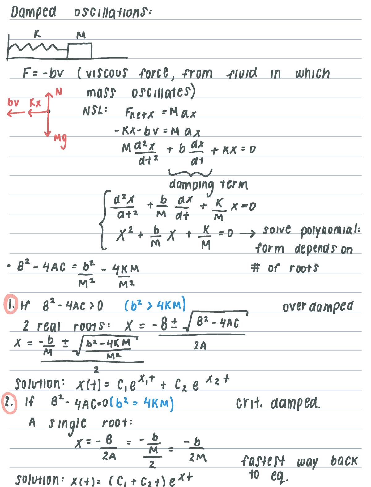 Damped Oscillations And Waves Apr 29, 2019 - Damped Oscillations K M ...