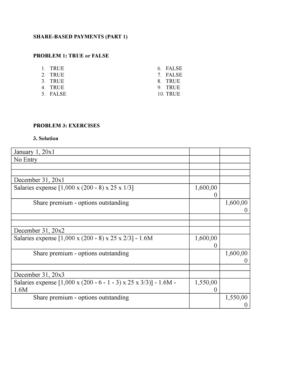 share-based-payments-assignment-share-based-payments-part-1