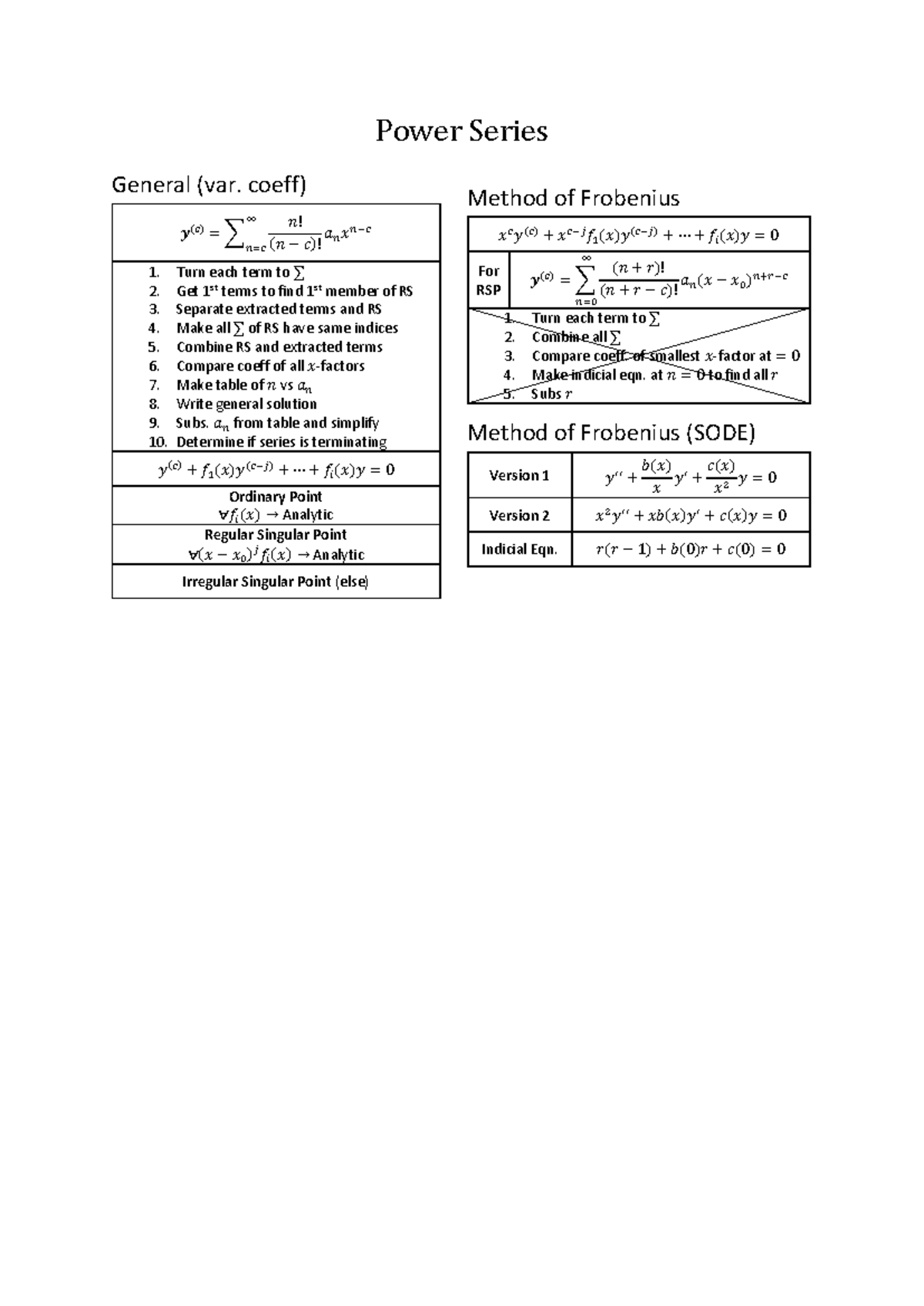 Advanced Mathematics Final Notes - Power Series General (var. coeff) 𝒚 ...