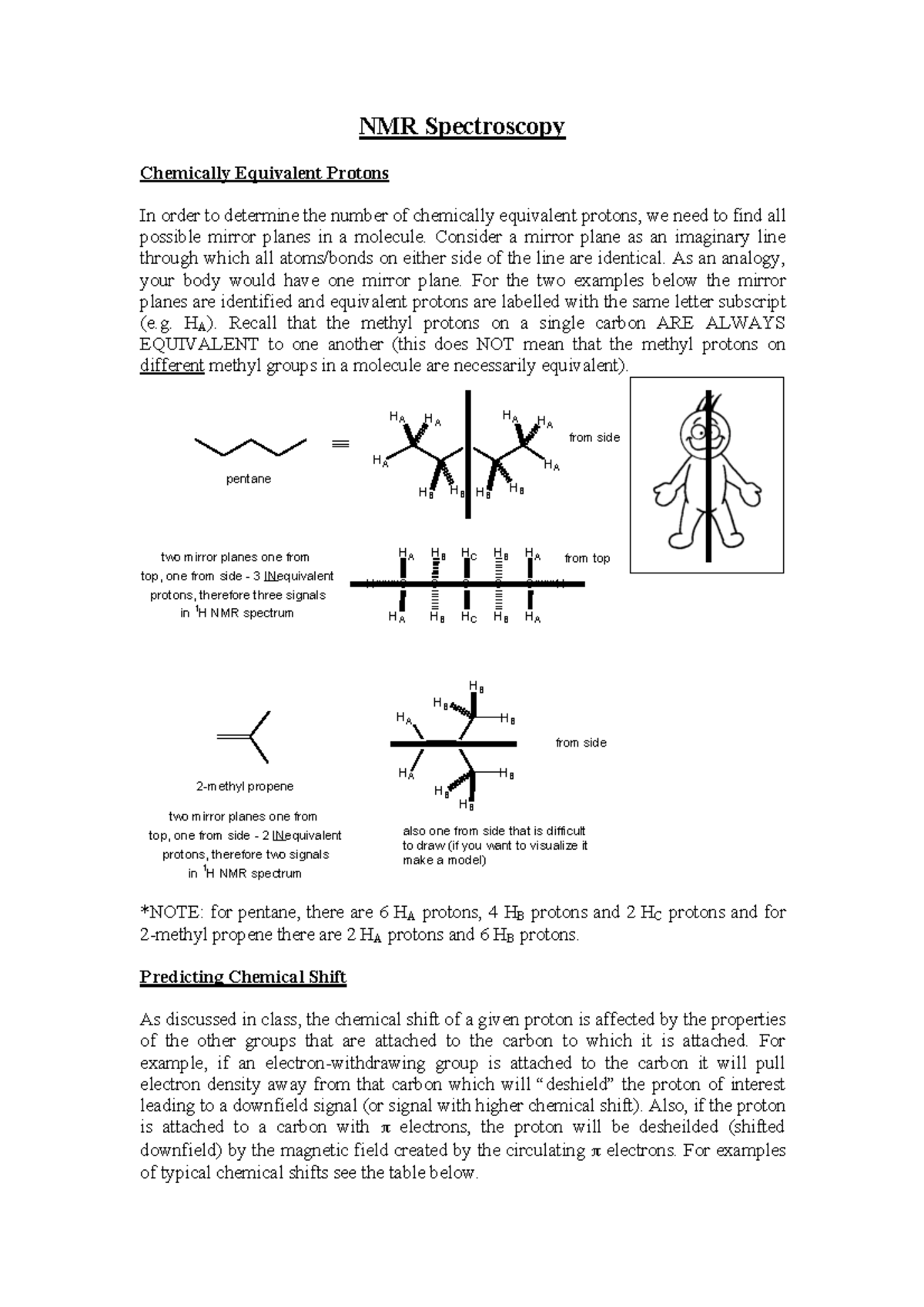 NMR Spectroscopy Lecture notes 8 NMR Spectroscopy Chemically Equivalent Protons In order to