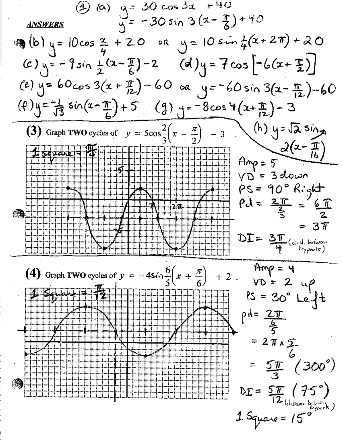 MHF4U Worksheet Solutios-writing equations of trig functions - Studocu