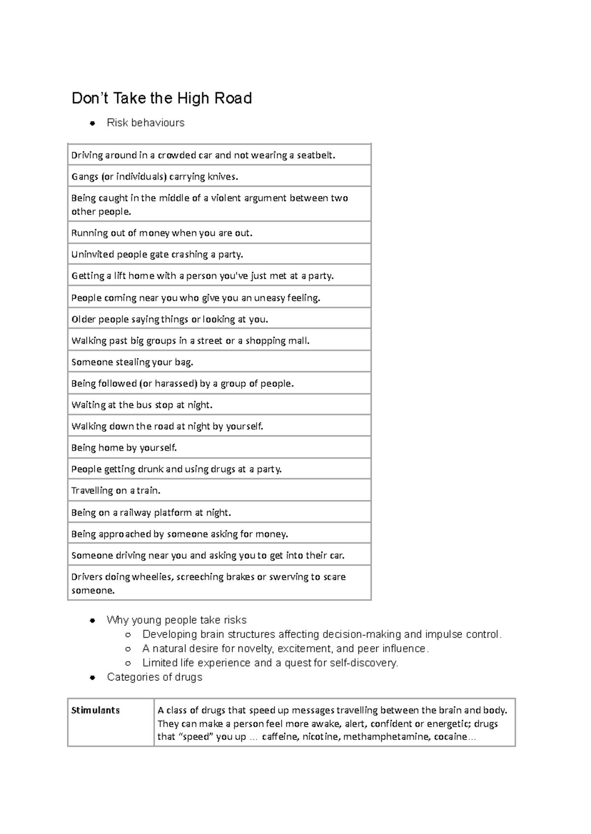 PE yearly - PE notes - Don’t Take the High Road Risk behaviours Driving ...
