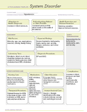 ATI System Disorder Diabetes ATI - ACTIVE LEARNING TEMPLATES System ...