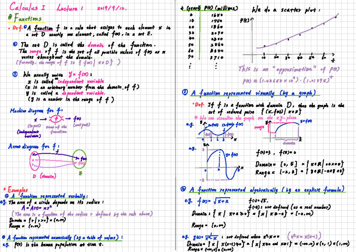 Lec01-190910 - Lecture - Calculus - Studocu