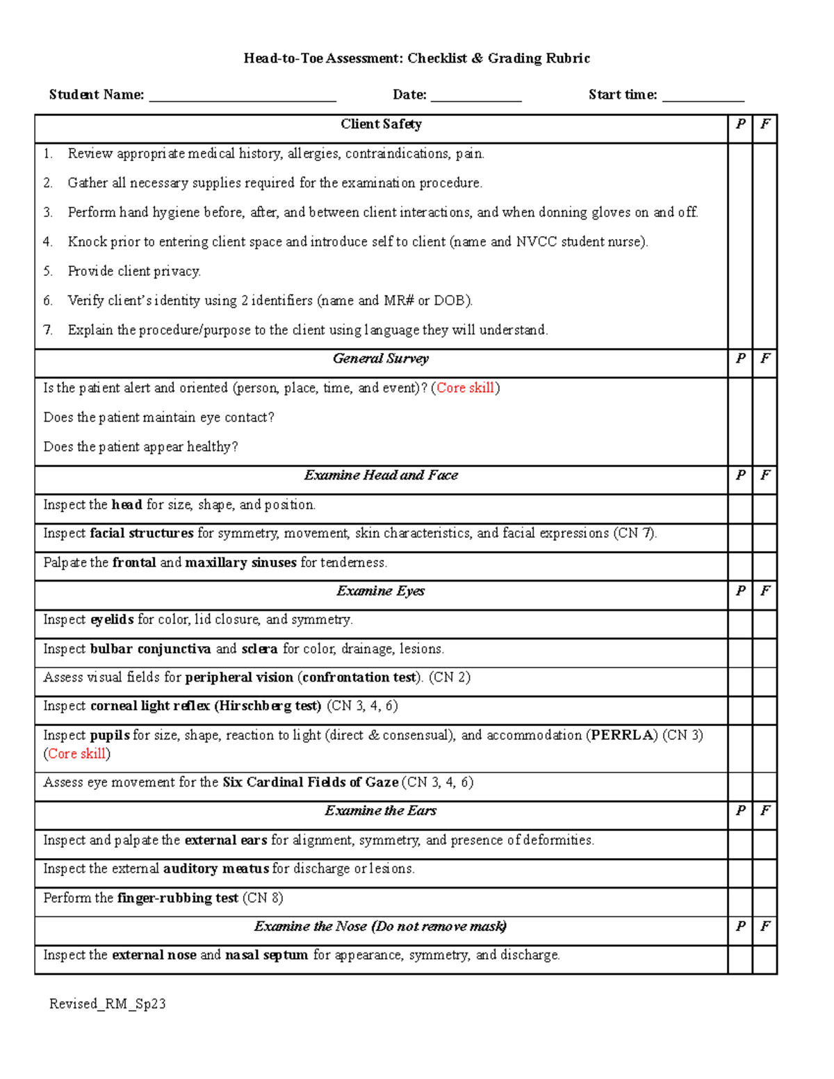 NSG 200 Head to Toe Assessment Check List and Grading Rubric Sp23 ...