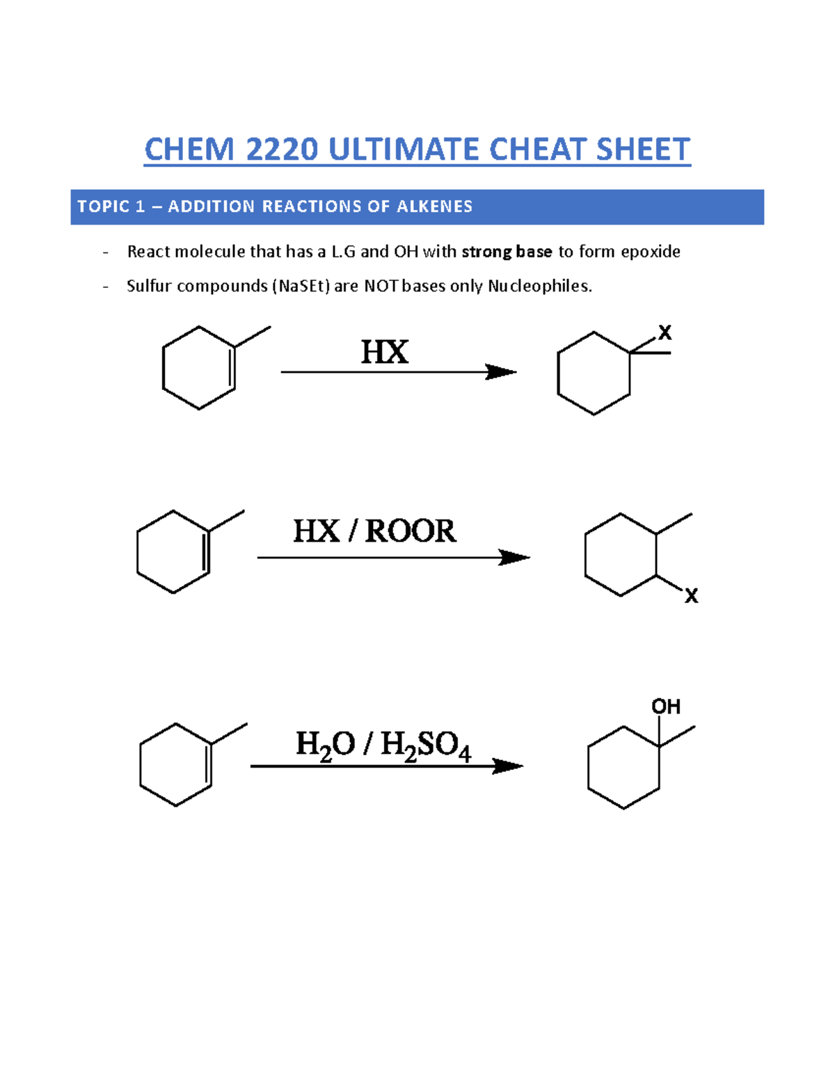 Decomposition Reactions: The Ultimate Cheat Sheet - xs059sn
