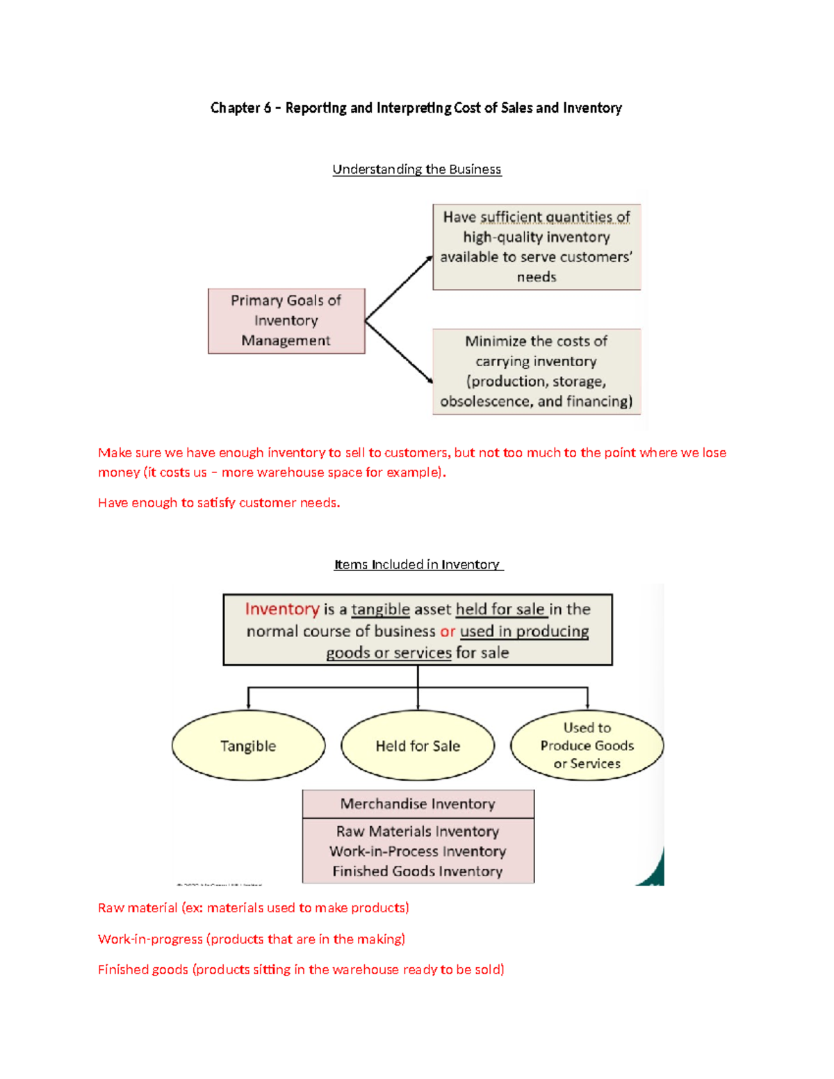 Chapter 6 – Reporting and Interpreting Cost of Sales and Inventory ...