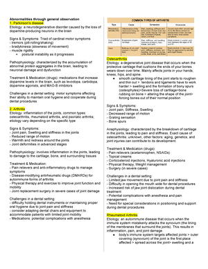 Dental- Decks- Perio - QUESTION BANK - Doctor of Dental Medicine - Studocu