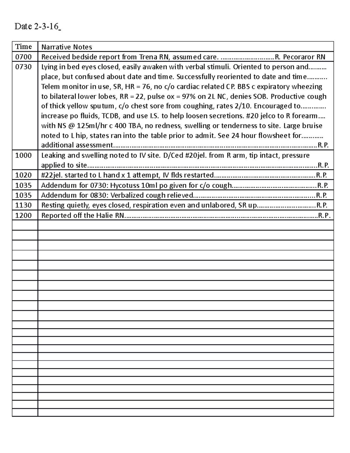 Example Narrative charting - Date 2-3- Time Narrative Notes 0700 