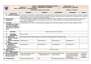 CW Module 9 ( Finals) - Grade 11-Creative Writing Competency: Explore ...