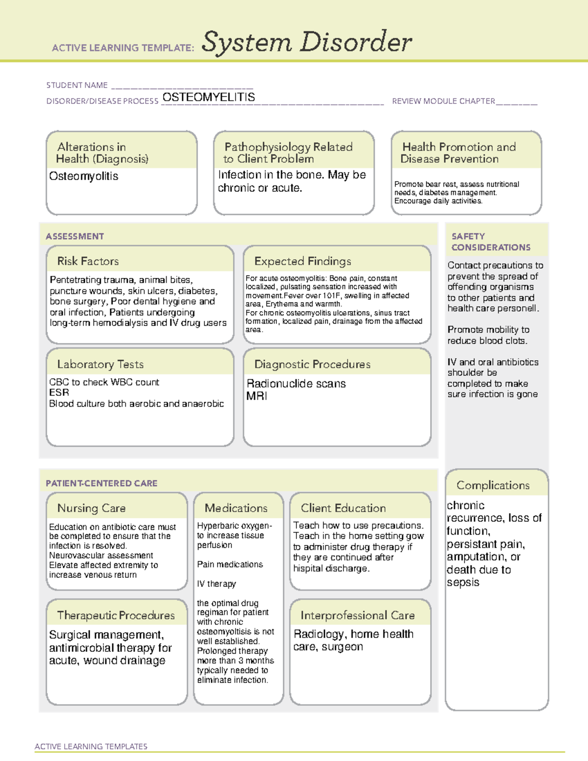 System disorder template (2) (3) - 2356 - Studocu