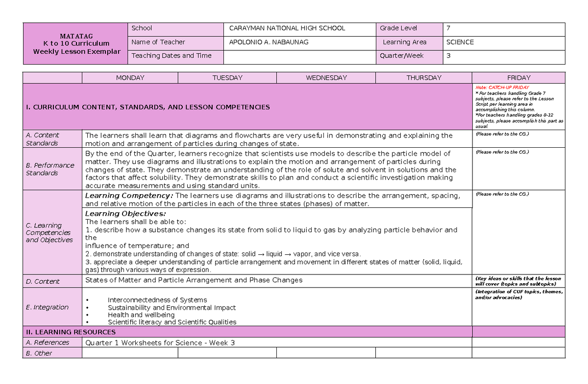 CNHS- Weekly- Lesson- Exemplar- Template English - MATATAG K to 10 ...