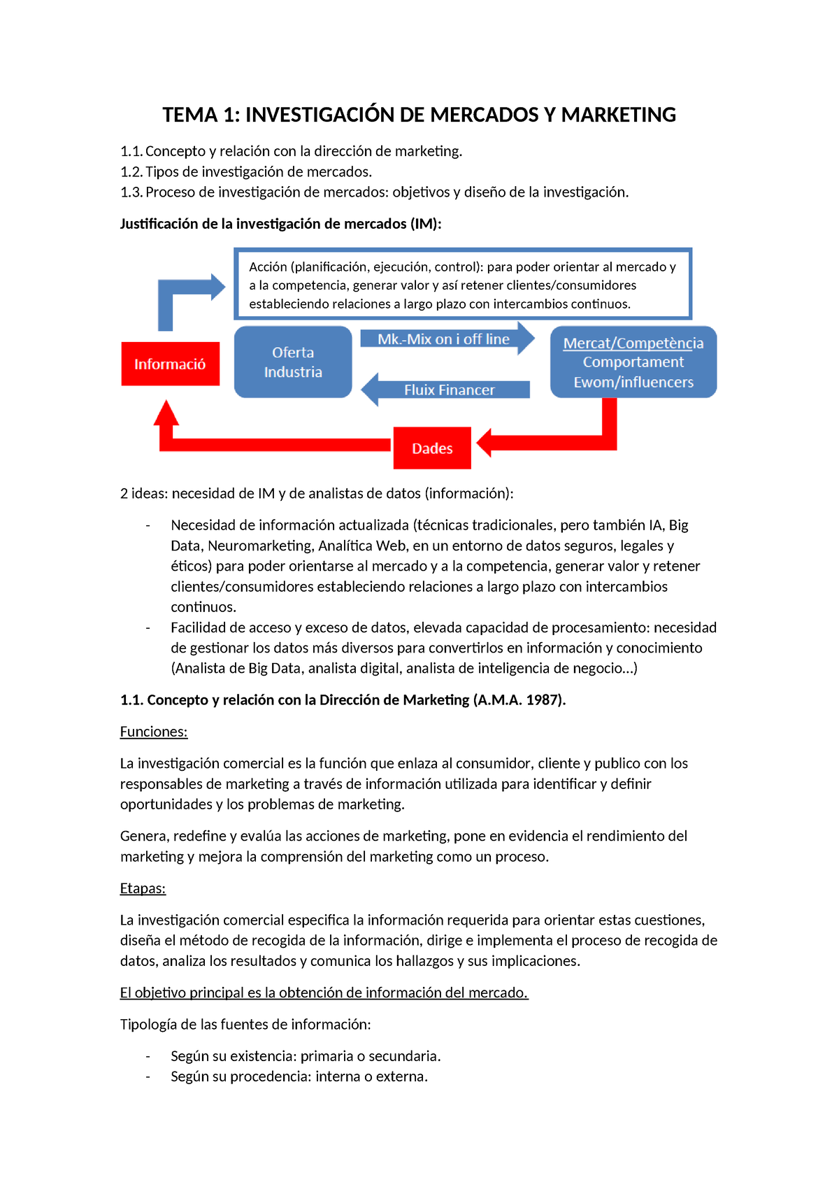 Tema 1 Fundamentos De Investigacion De Mercados Tema 1 InvestigaciÓn De Mercados Y Marketing 1160