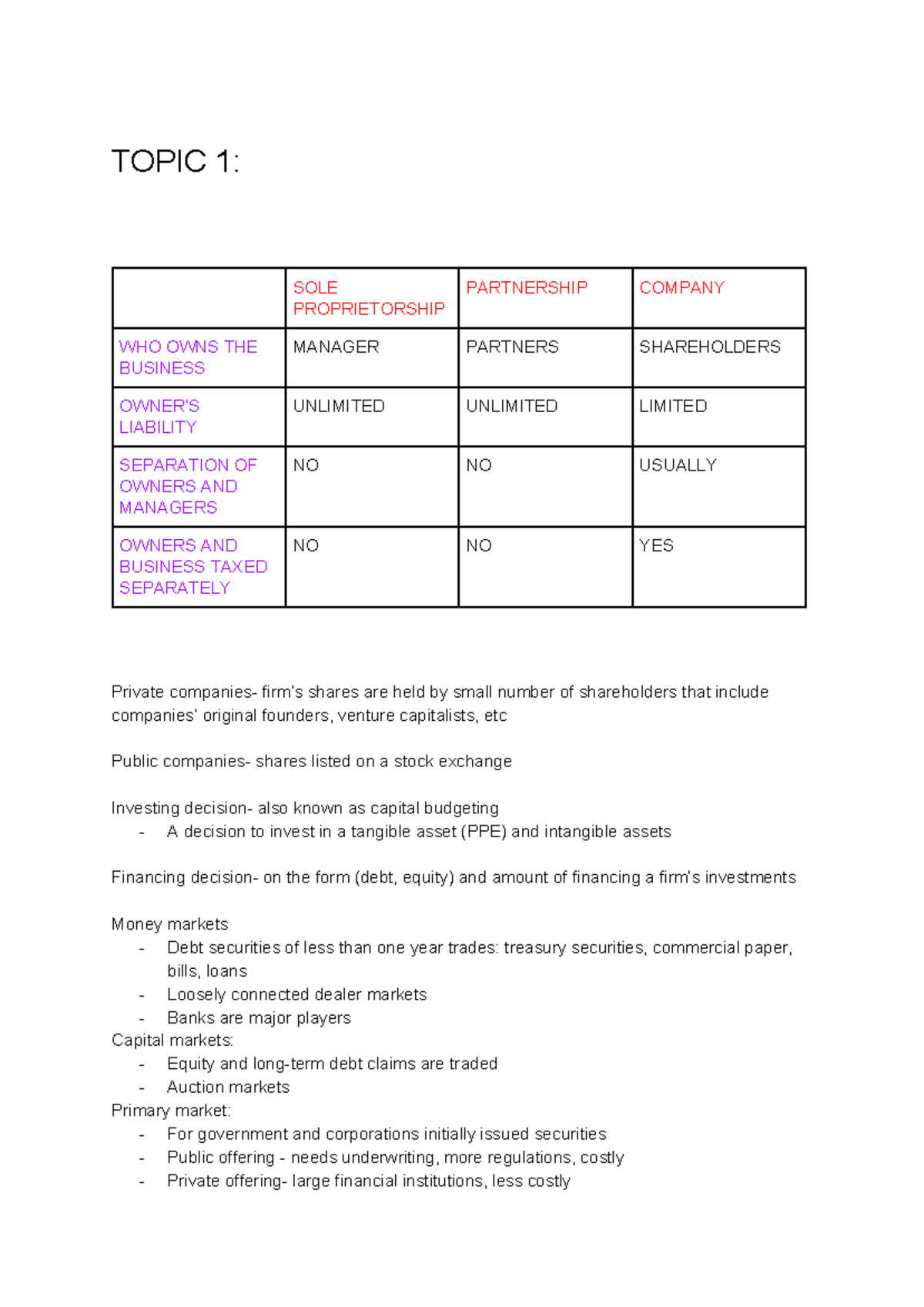 finance 251 assignment 1