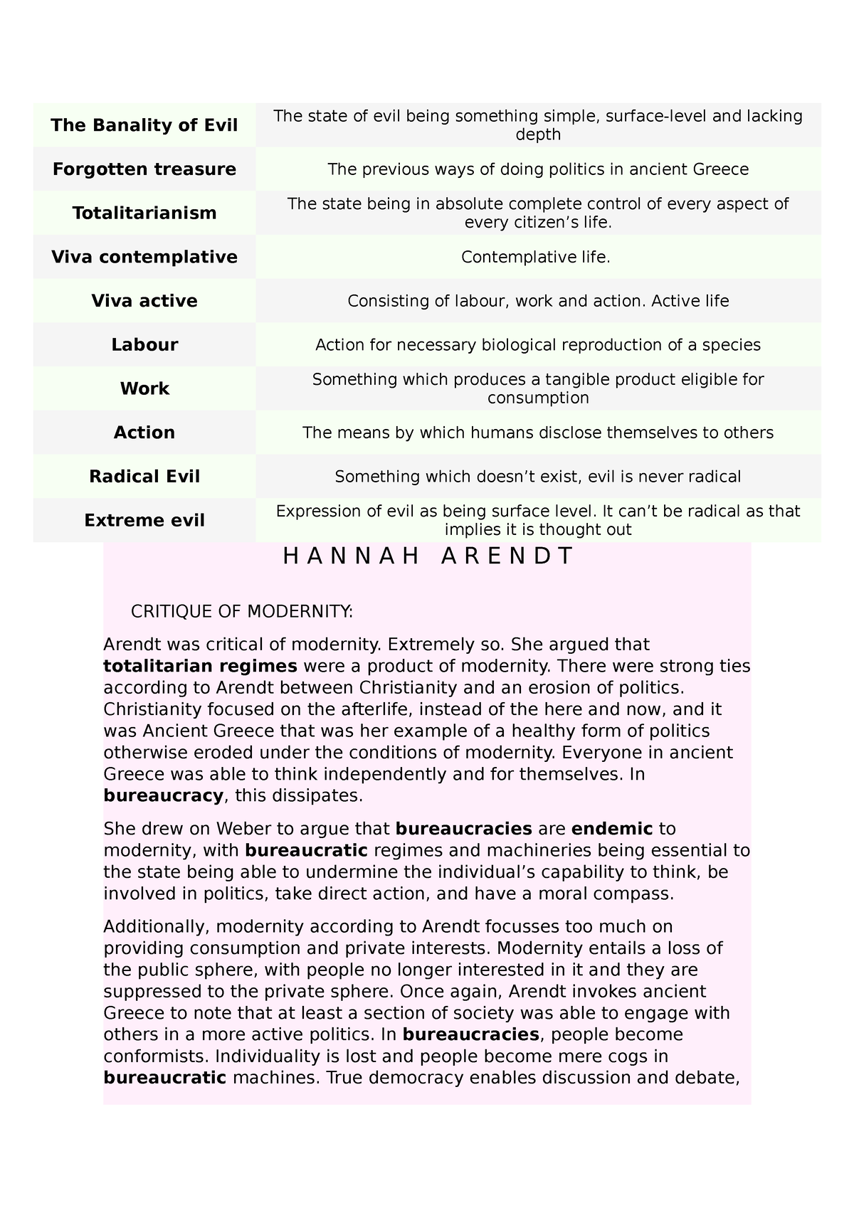 Hannah Arendt Revision Document The Banality Of Evil The State Of Evil Being Something Simple