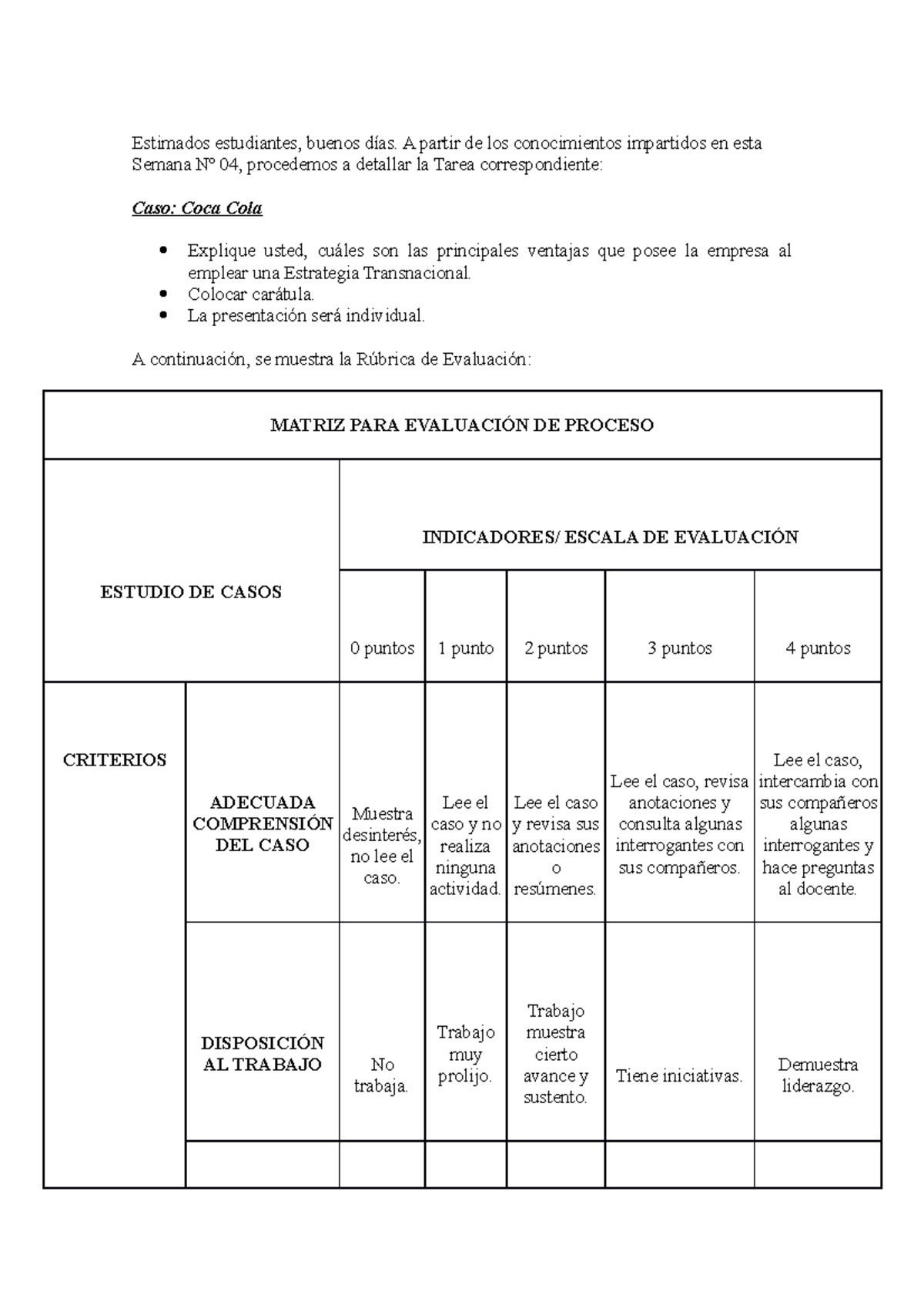 S04.S1 - Tarea - Estimados estudiantes, buenos días. A partir de los ...