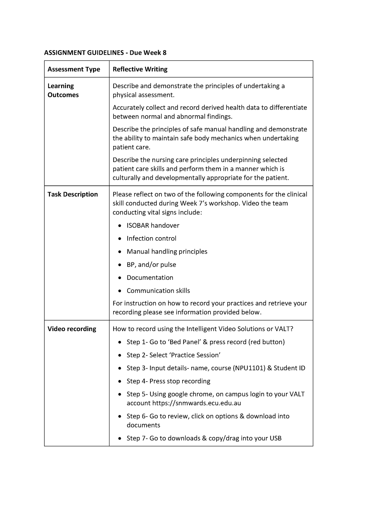 Gibbs Reflective Cycle Example Nursing Communication