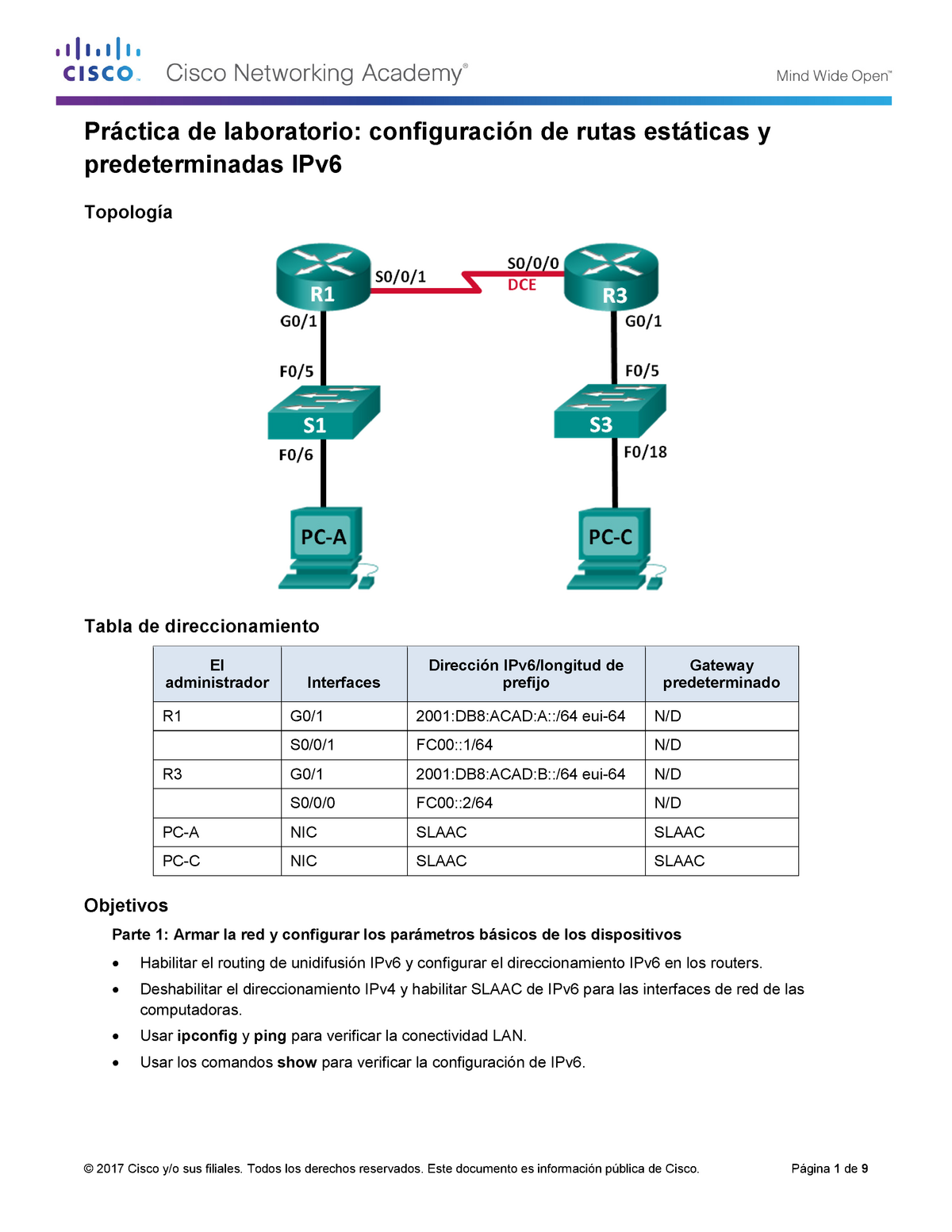 Ipv6 static route. Маршрут ipv4. Статические маршруты ipv6 Cisco. Настройка статических маршрутов ipv4 и ipv6. Команда создания статического маршрута.