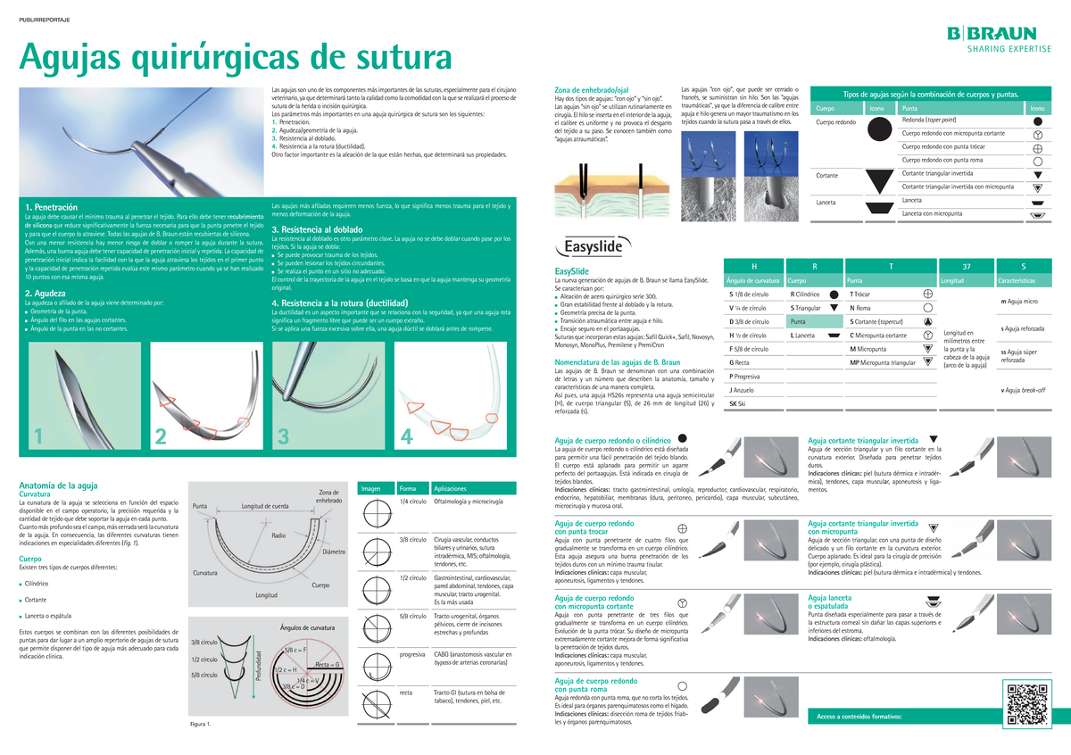 Argos 162 BBraun OK1376 - 1 2 Agujas quirúrgicas de sutura S H A R I N