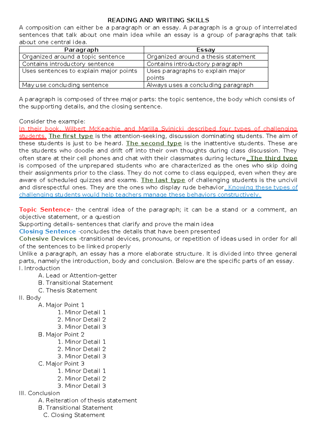 RWS- Properties Review- Paragraph-VS.- Essay - READING AND WRITING ...