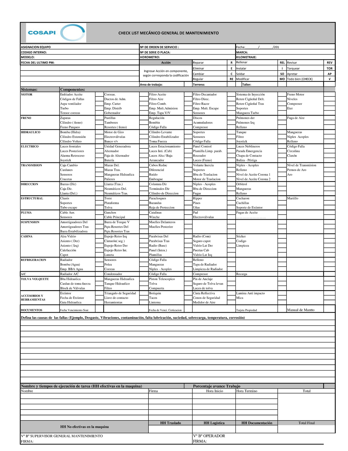 Formato De Check List - Notas - Nº DE ORDEN DE SERVICIO : CODIGO ...