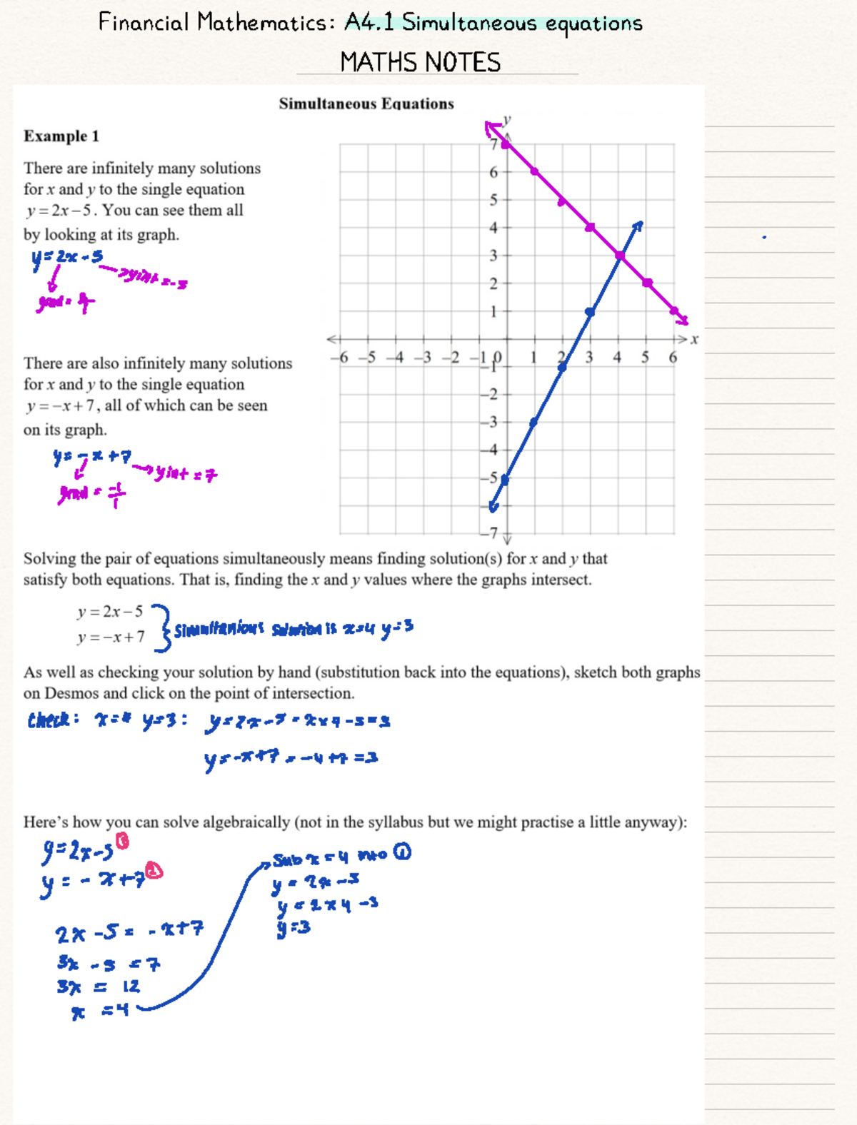 A4 - Maths Standard notes typically cover key concepts and foundational ...