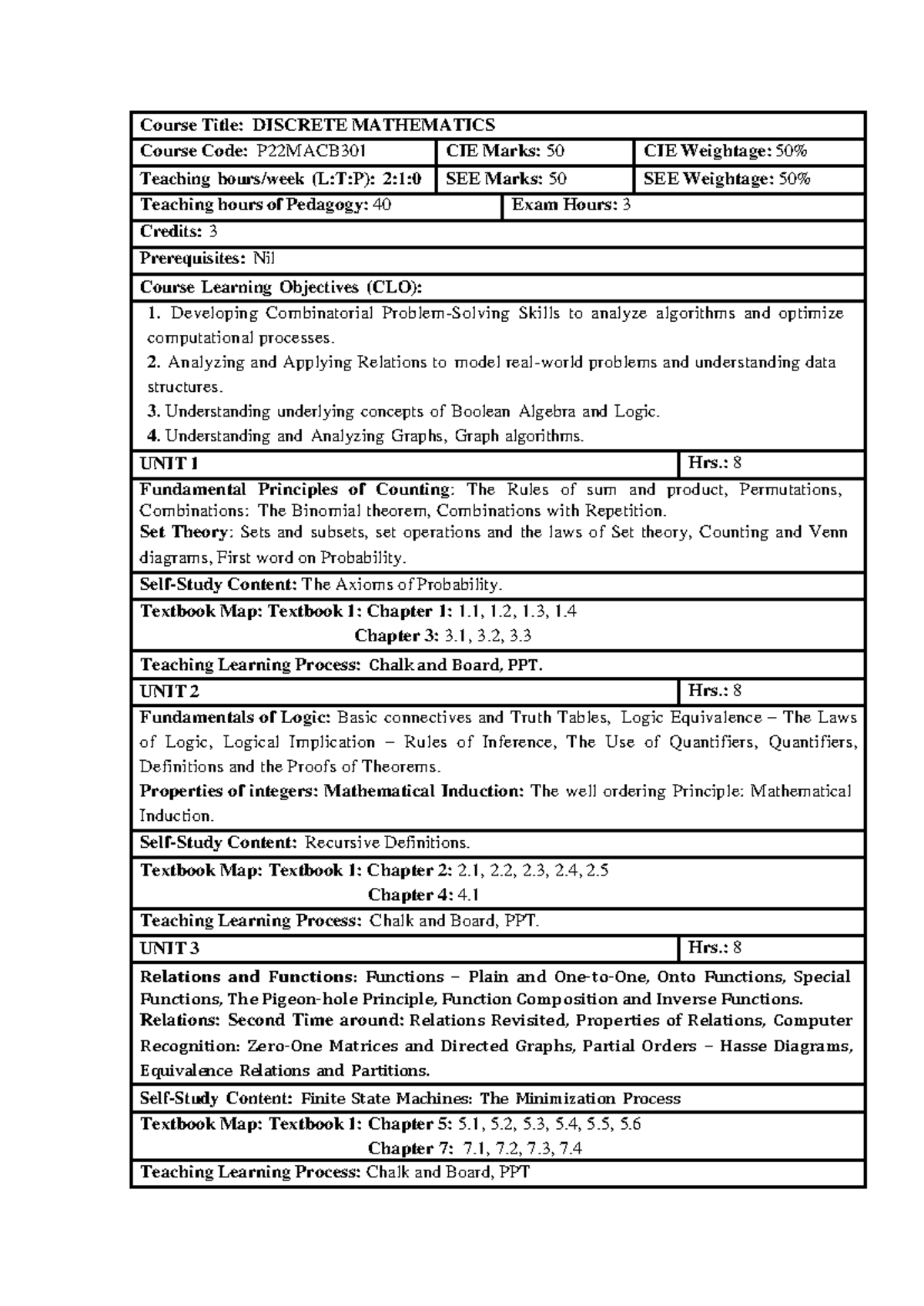 P22MACB301-Syllabus - Course Title: DISCRETE MATHEMATICS Course Code ...