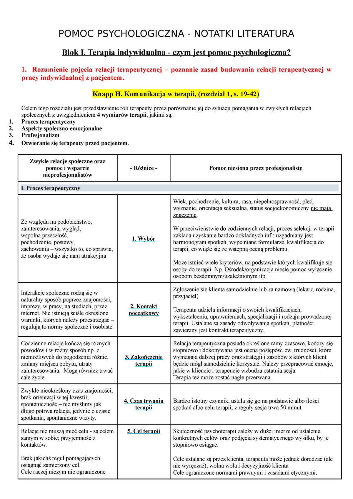 PP - ćw - Notatki Z Wykładu 1 - POMOC PSYCHOLOGICZNA - NOTATKI ...