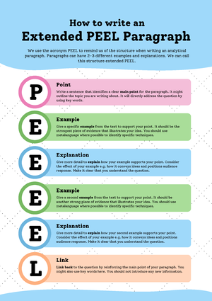 Writing Extended PEEL Paragraph - P Extended PEEL Paragraph How to ...