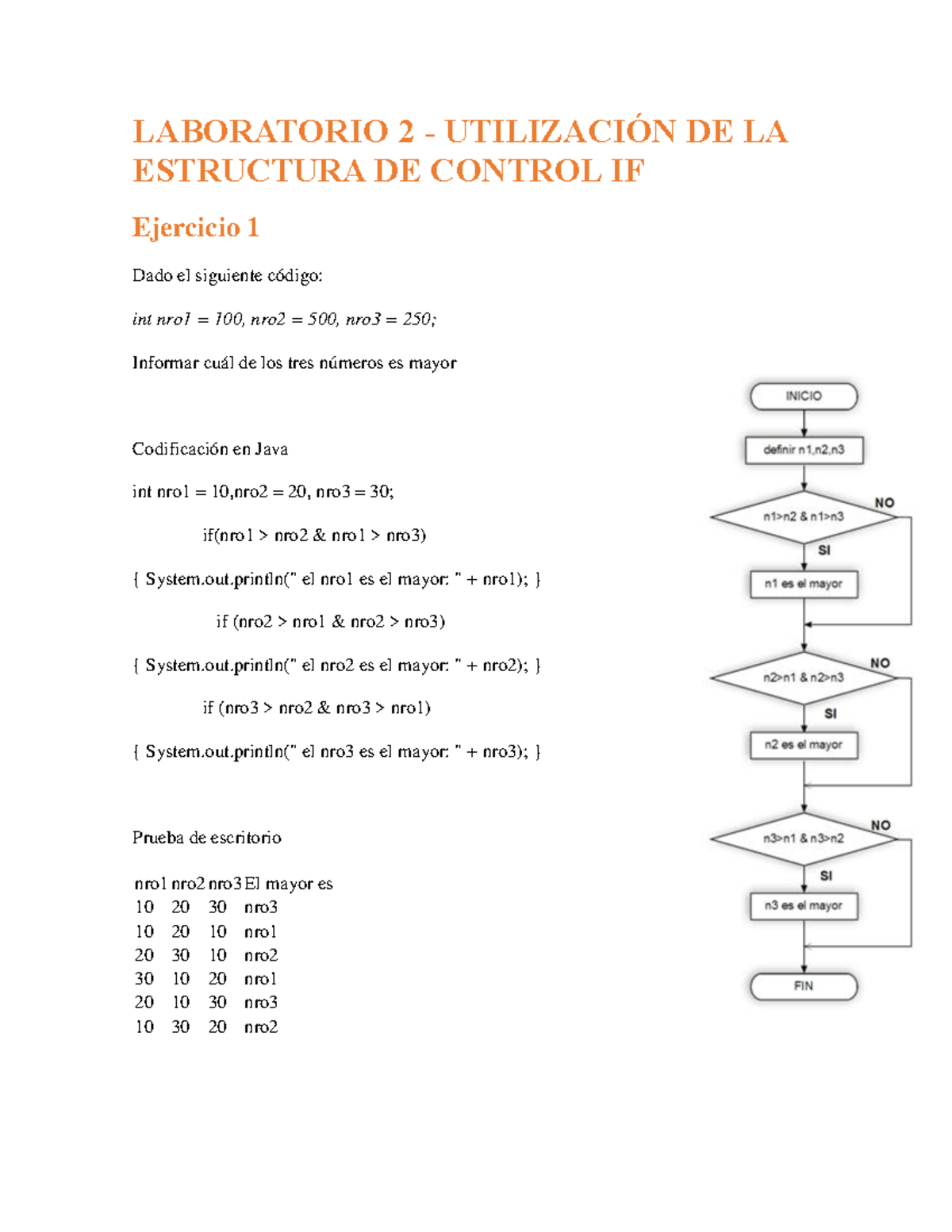 (2) Java Ejercicios IF ELSE Switch LABORATORIO 2 UTILIZACIÓN DE LA ESTRUCTURA DE CONTROL IF