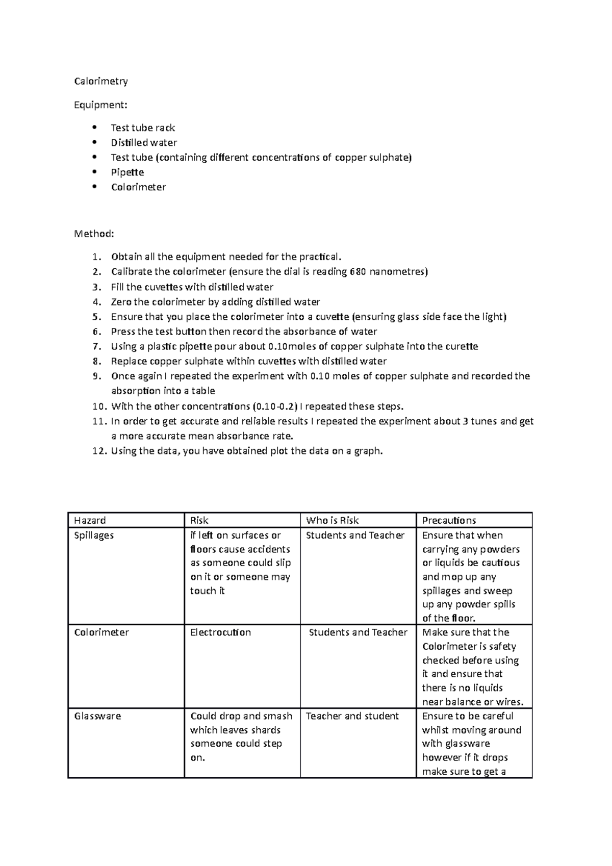 Colorimetry ABCD Calorimetry Equipment Test tube rack Distilled
