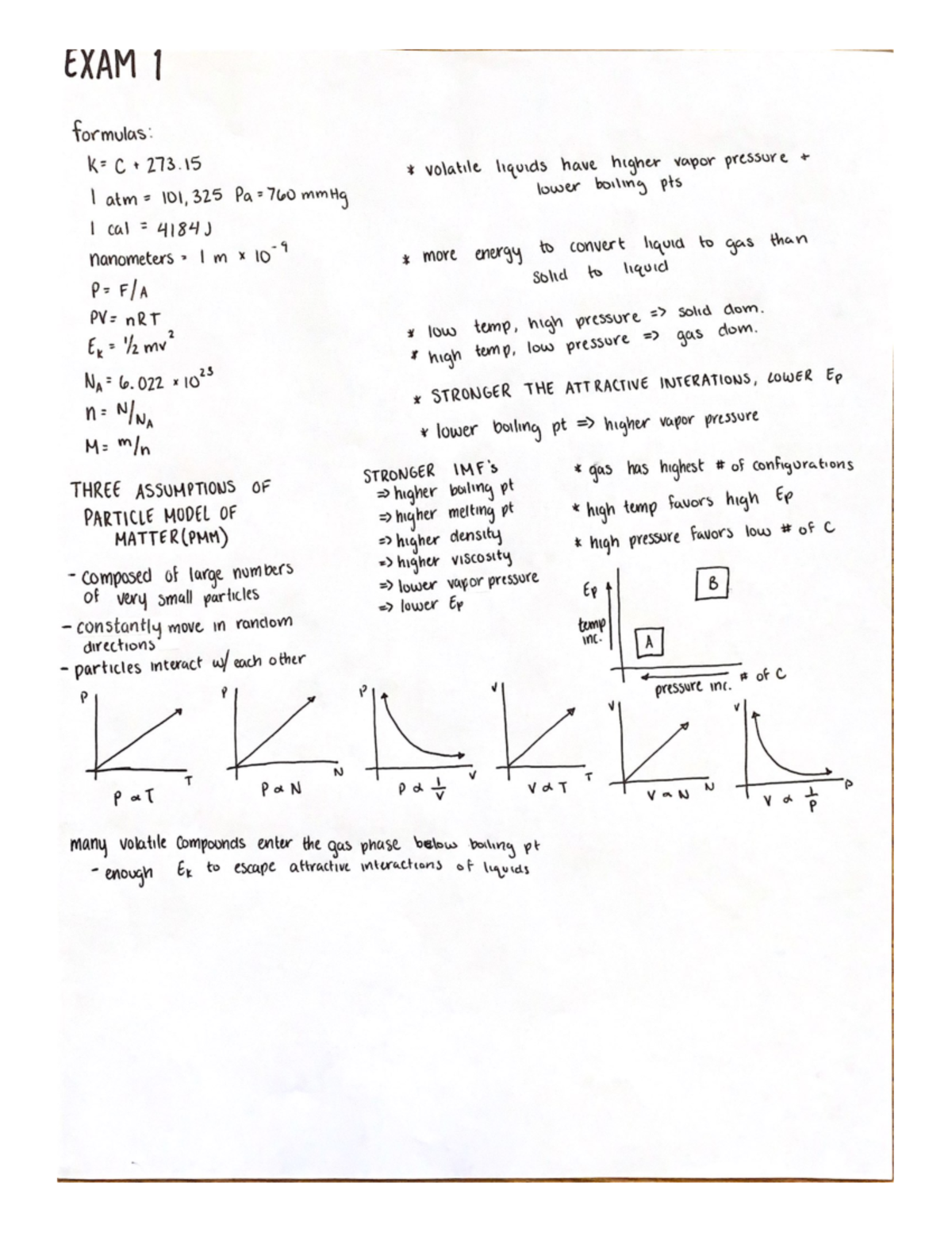 Exam 1 notes - Note sheet for exam 1 - CHEM 151 - Studocu