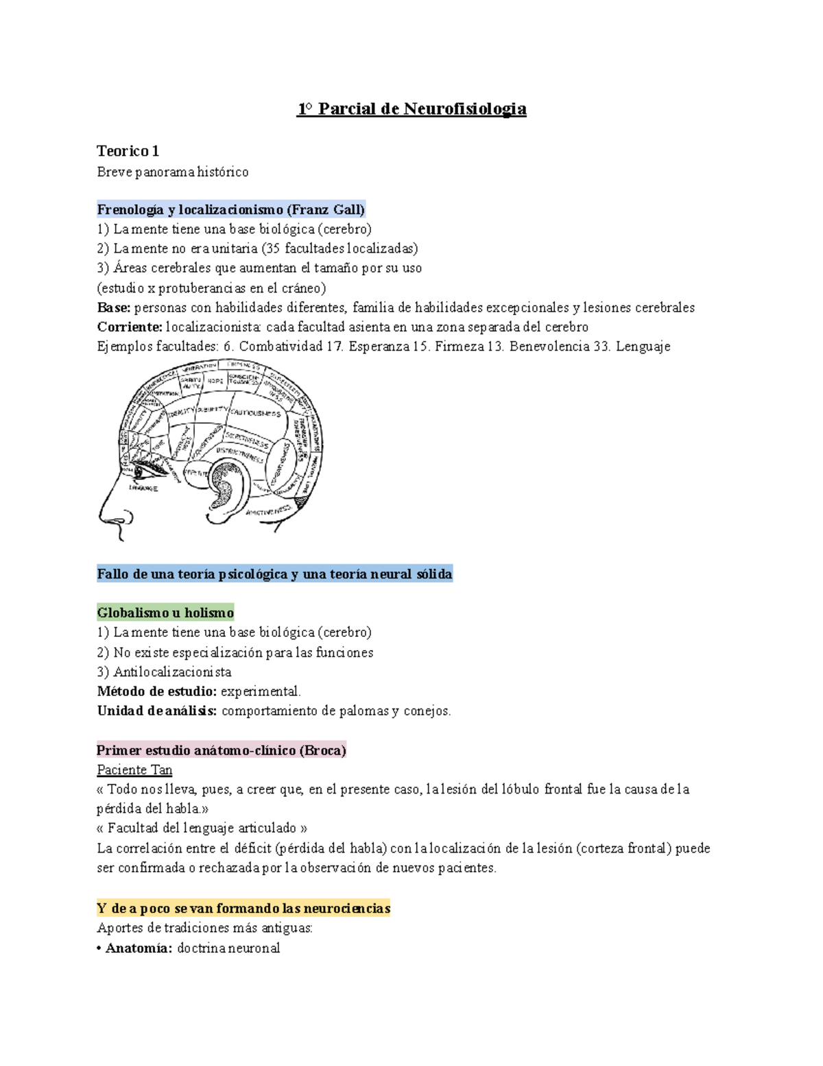 1° Parcial de Neurofisiologia - 1° Parcial de Neurofisiologia Teorico 1 ...