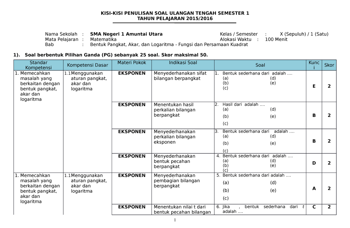 Kisi Kisi UTS 1 X - MATH - KISI-KISI PENULISAN SOAL ULANGAN TENGAH ...