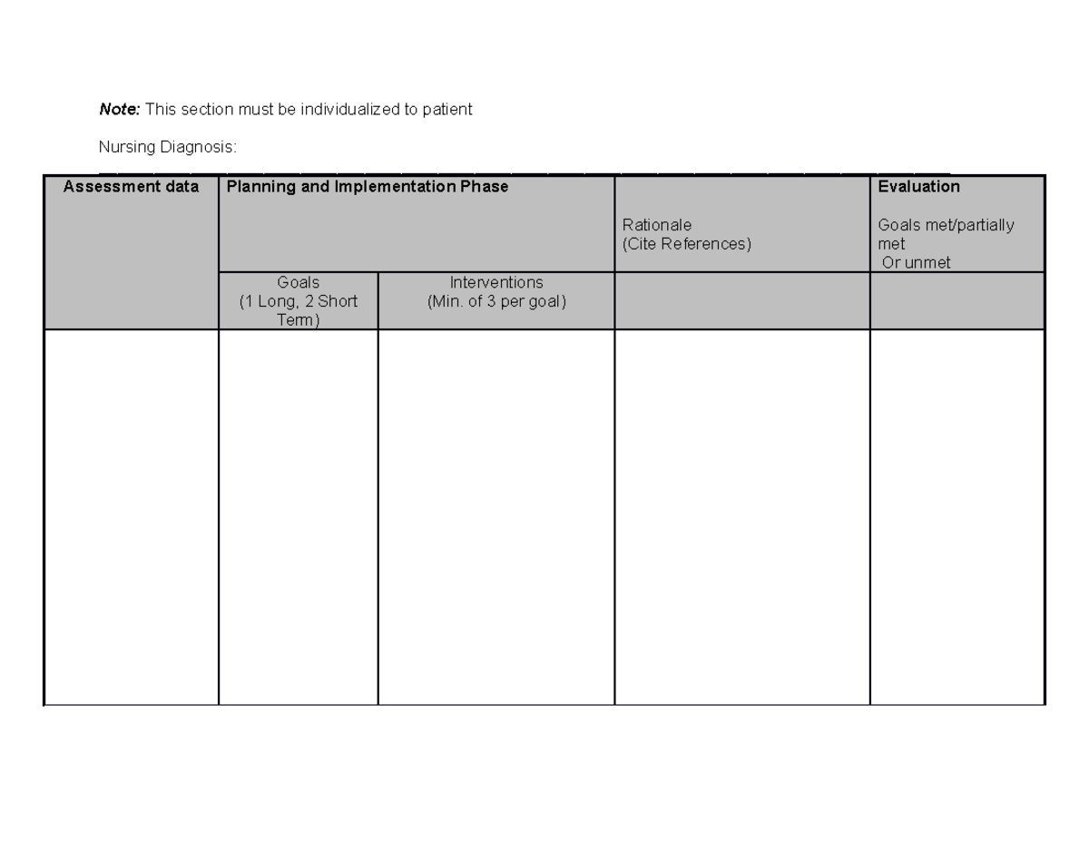 Blank care plan nursing nu10 studocu