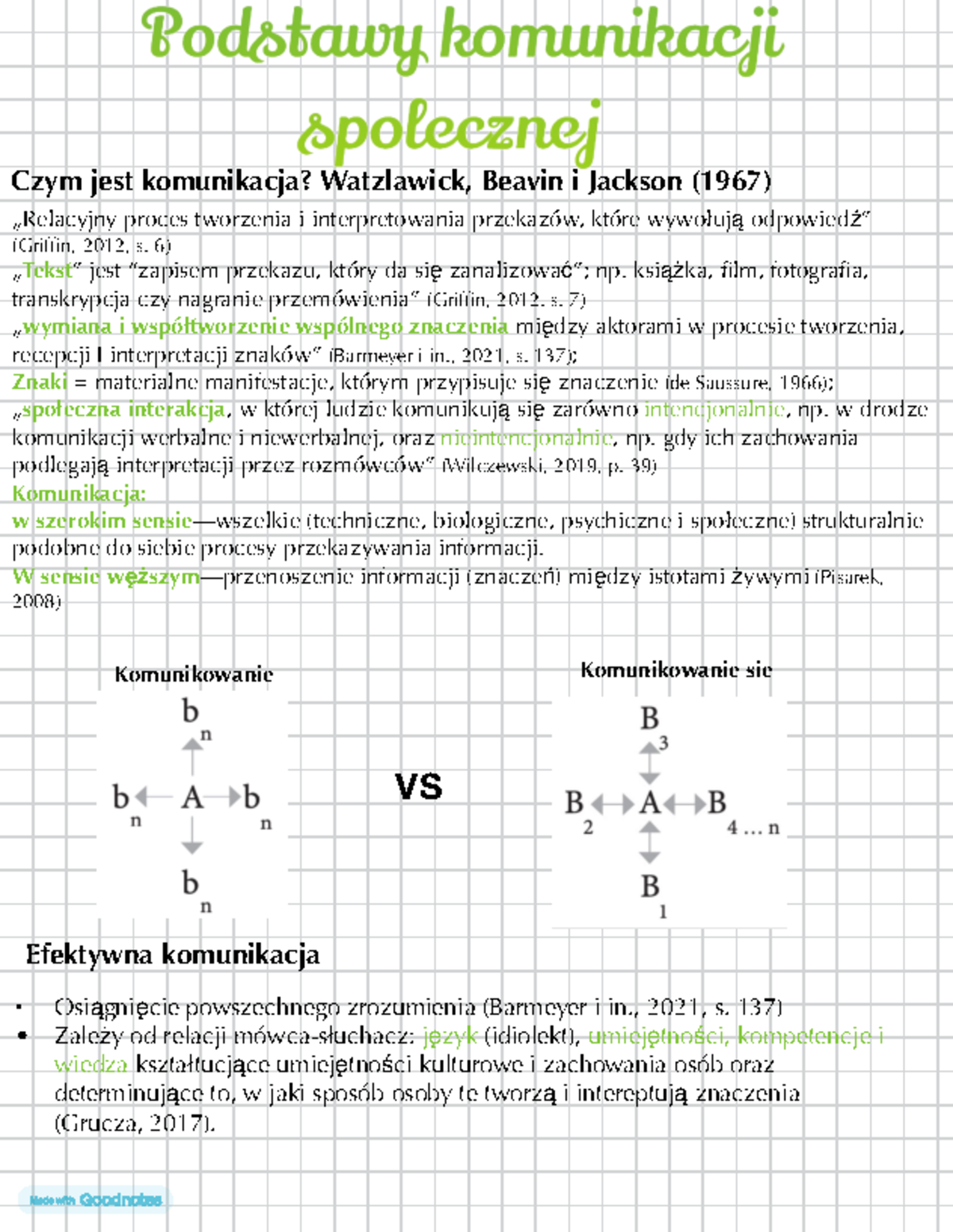 Sprawdzian Z Komunikacji Klasa 5