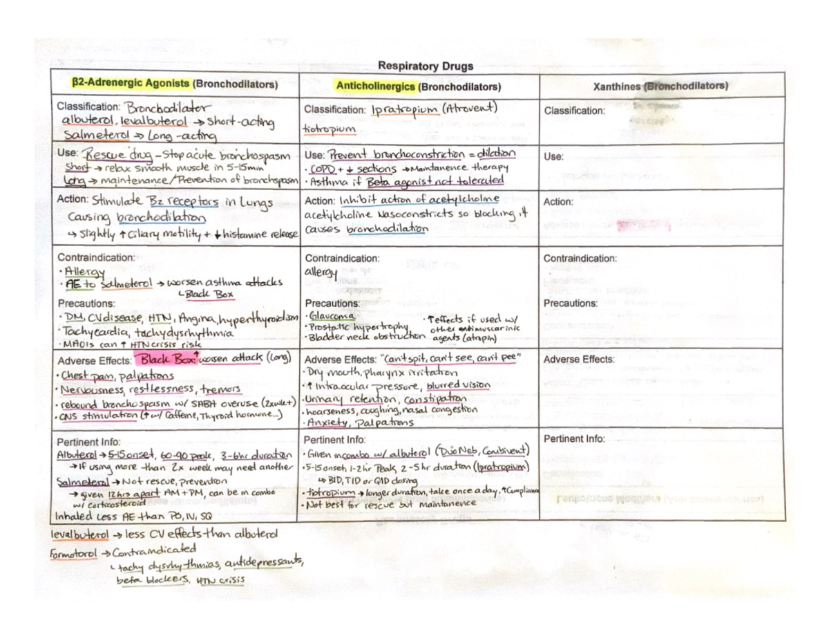 Exam 2 - Respiratory, GI - NURB 3150 - Studocu