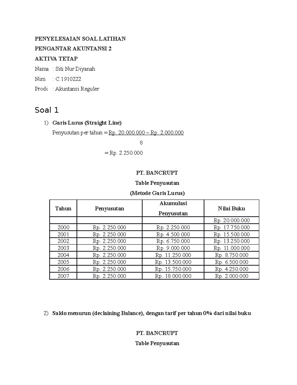 AKD2 Aktiva Tetap - Accounting - PENYELESAIAN SOAL LATIHAN PENGANTAR ...