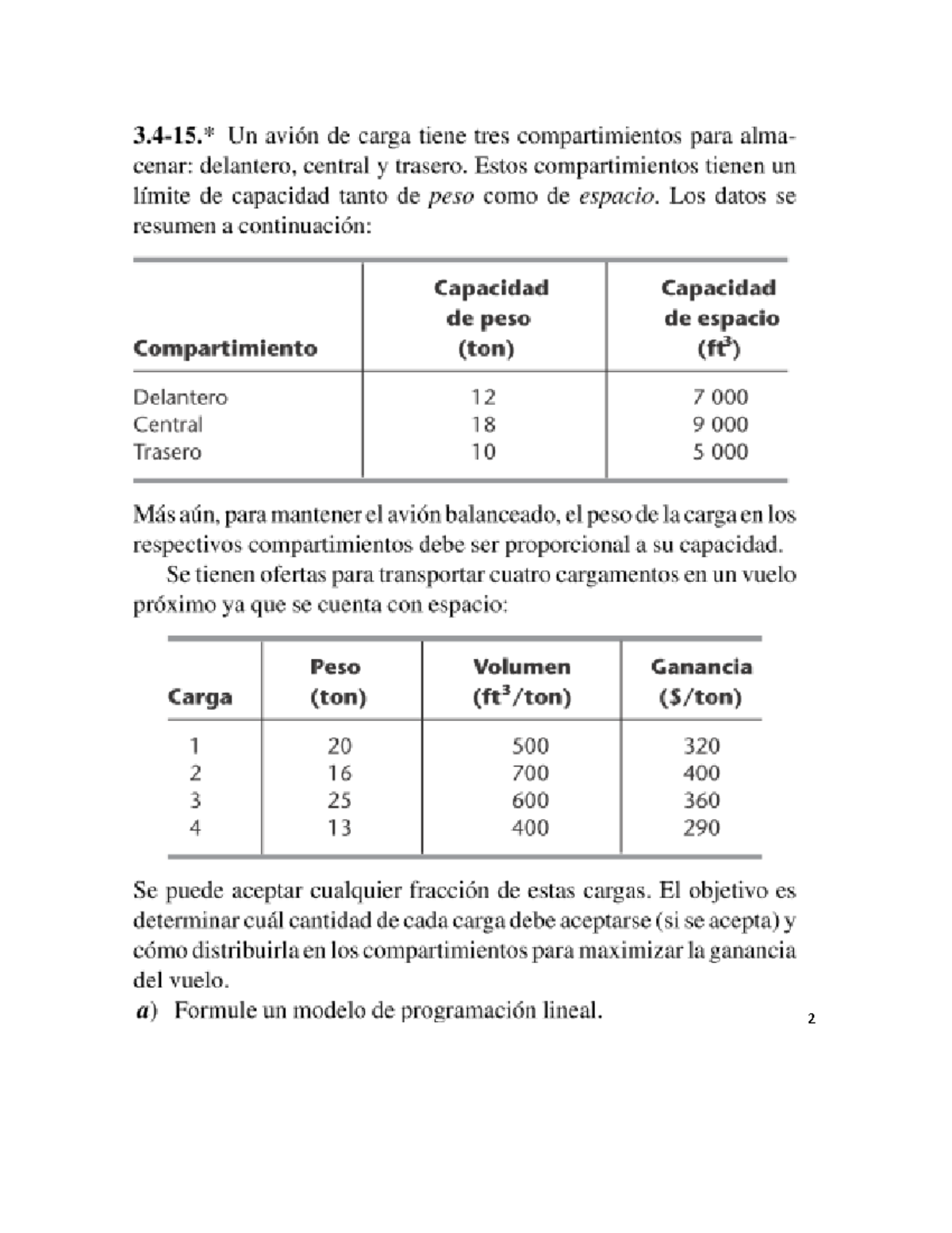 Tarea 1 Investigacion De Operaciones - Studocu