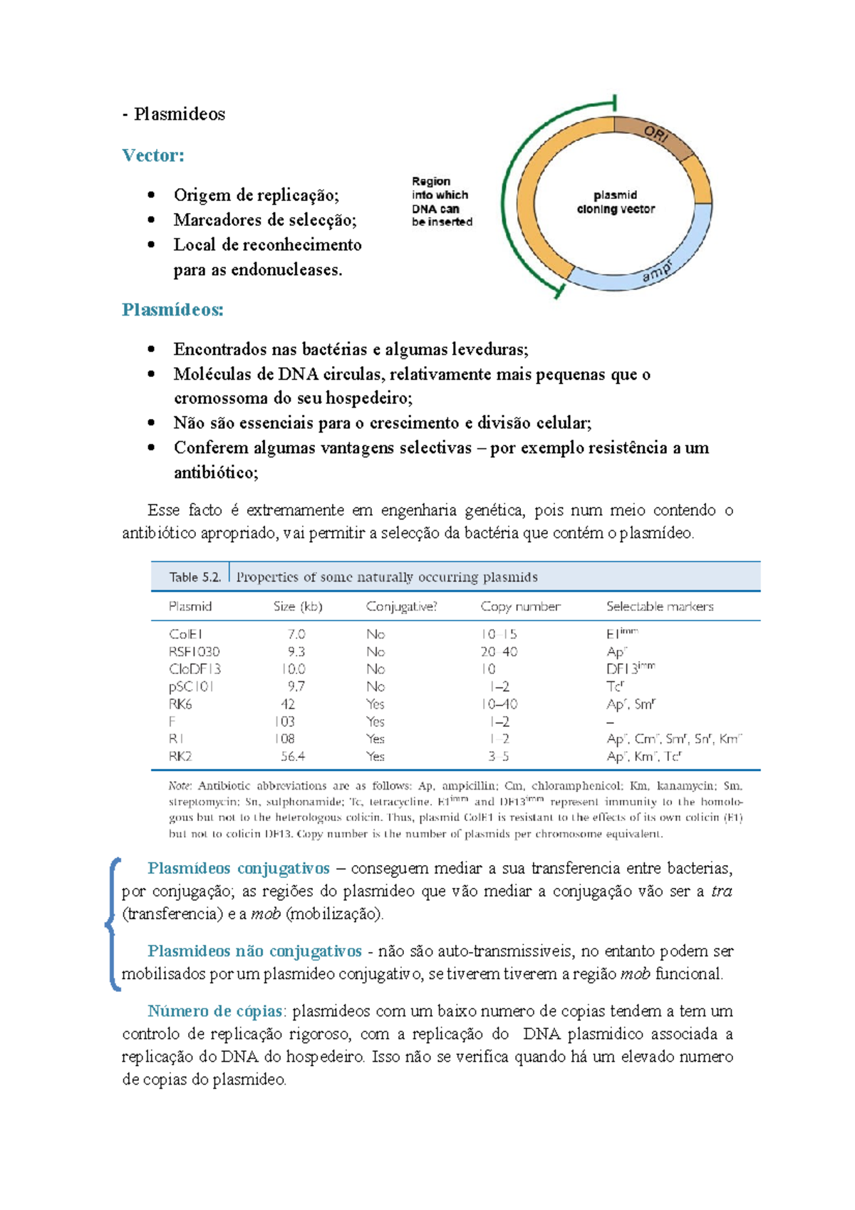 Plasmideos - Matéria de engenharia genética - Modulo 1 - Plasmideos ...