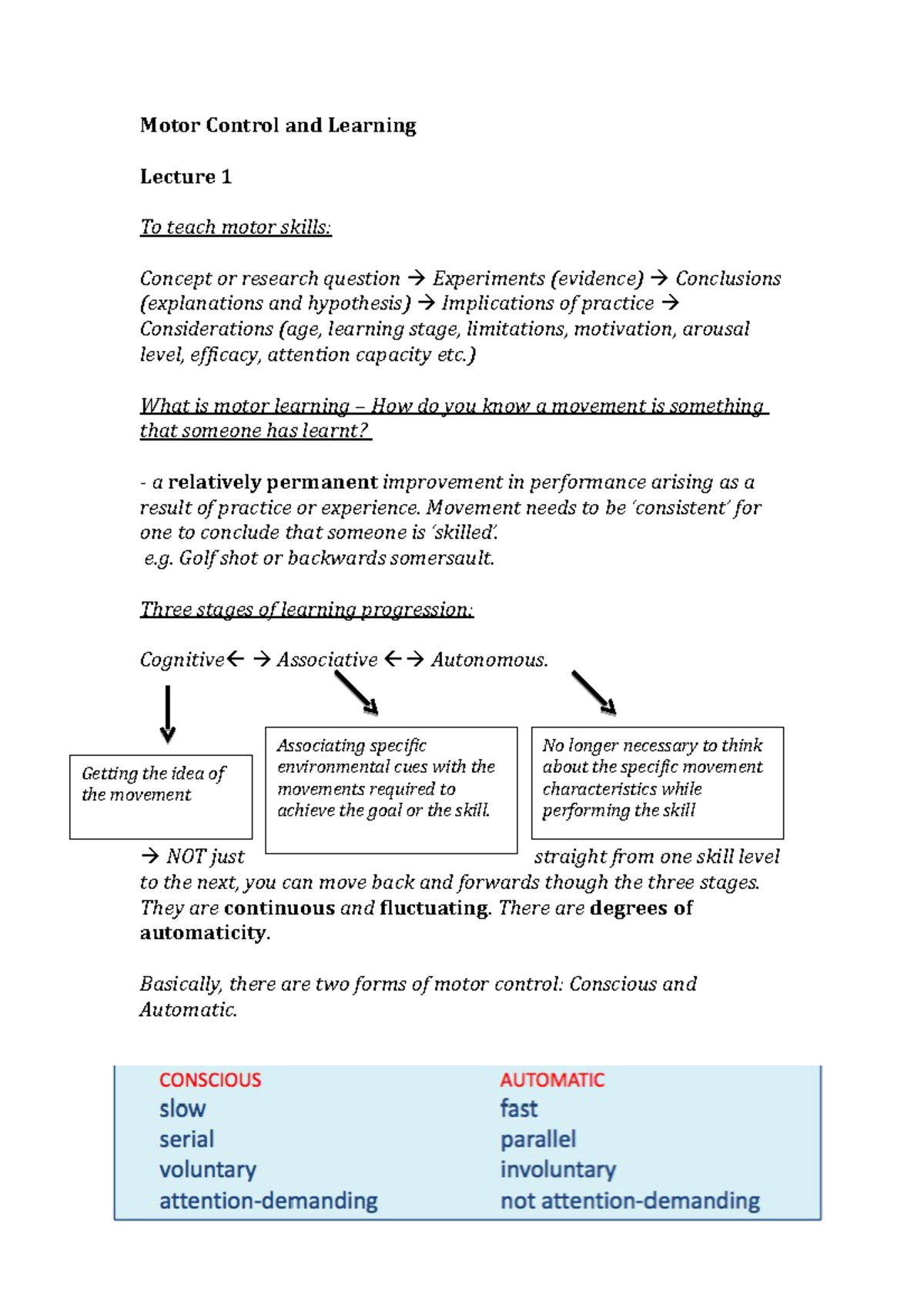 Lecture 1 - Motor Control and Learning Lecture 1 To teach motor skills ...