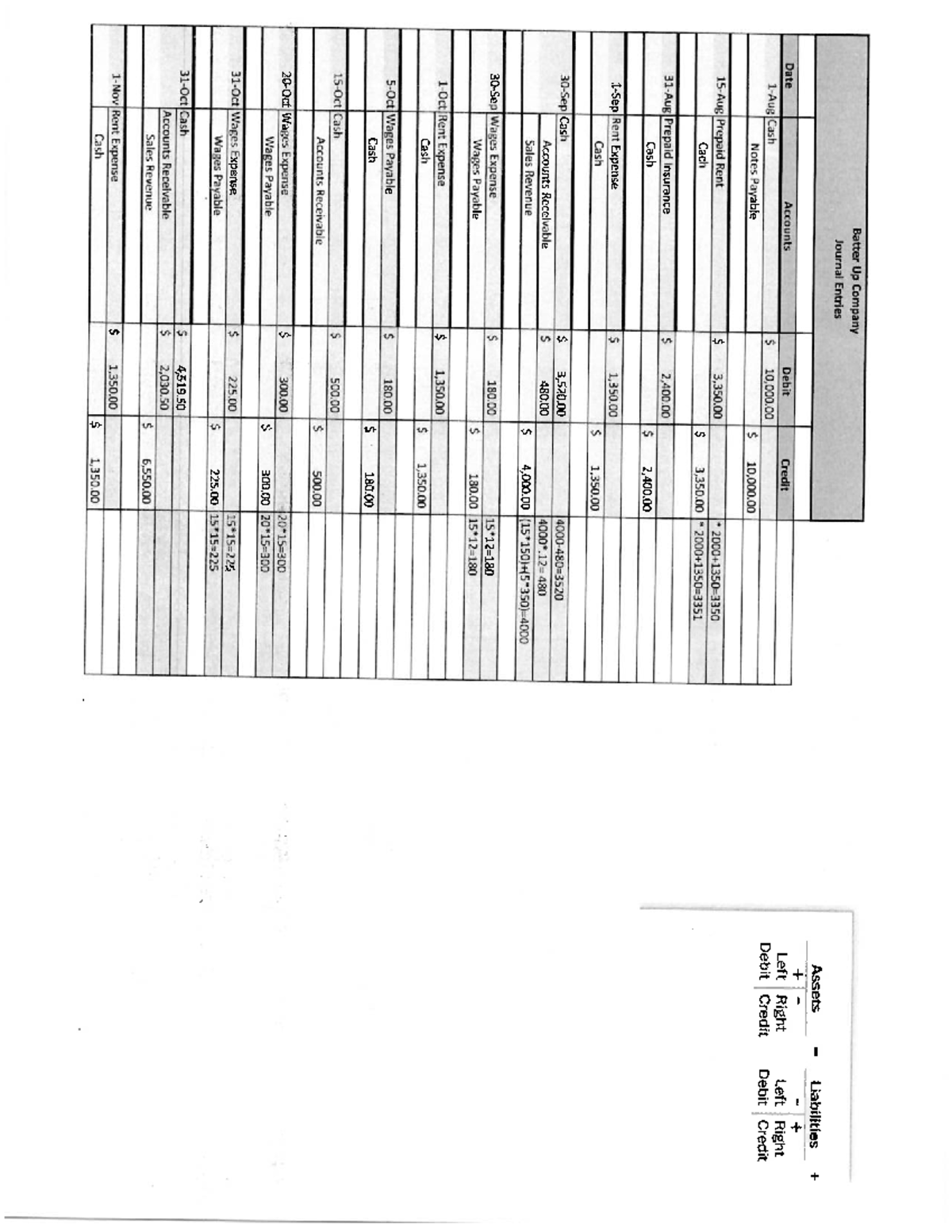 5-2 ACC 317 Project ONE Workbook - Grade A - Batter Up - ACC-317 - Studocu