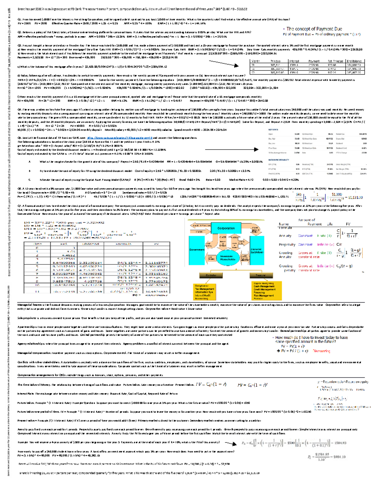 Finance Cheat Sheet - Q1: Evan borrowed $2000 from the Money is ...