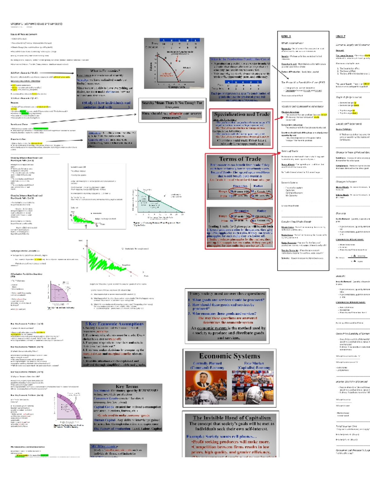 ECon 201 Notes Chap 1 - N/A - ECON 201 - ŽŶƐƚĂŶƚ KƉƉŽƌƚƵŶŝƚLJ ŽƐƚ с ...