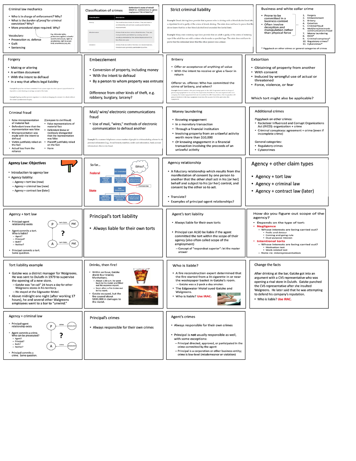 Legal Crib Sheet Lectures sides in one doc MGT 2106 Studocu